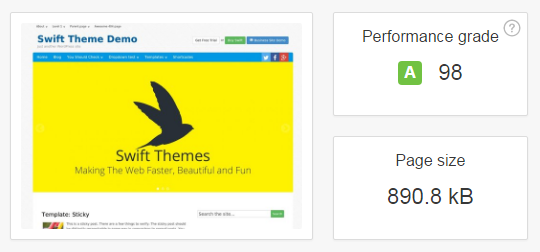 swiftthemes-speed