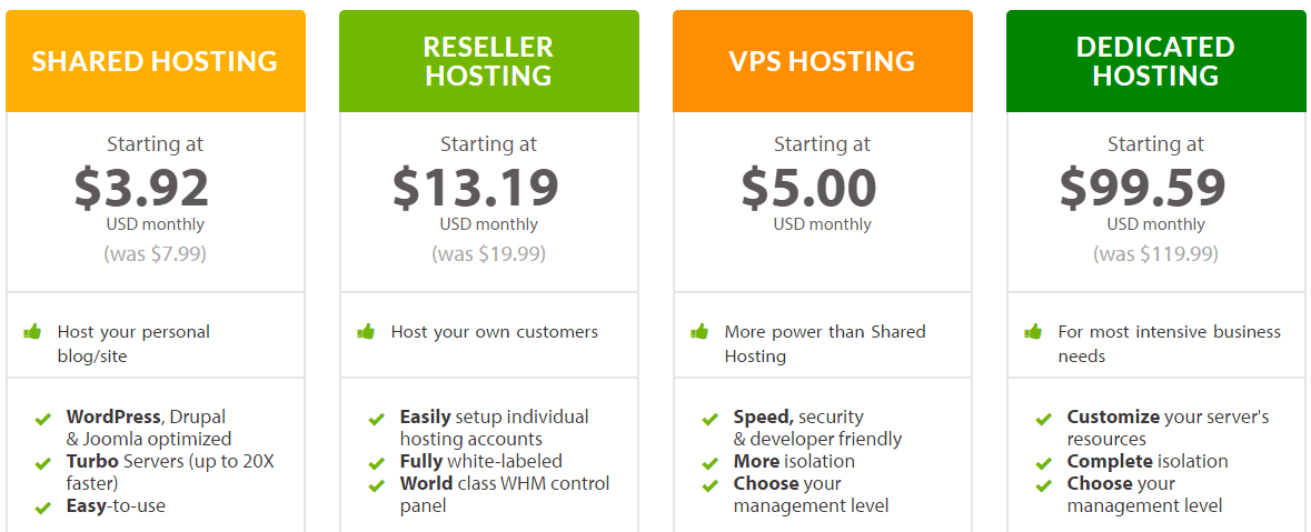 a2-ssd-hosting