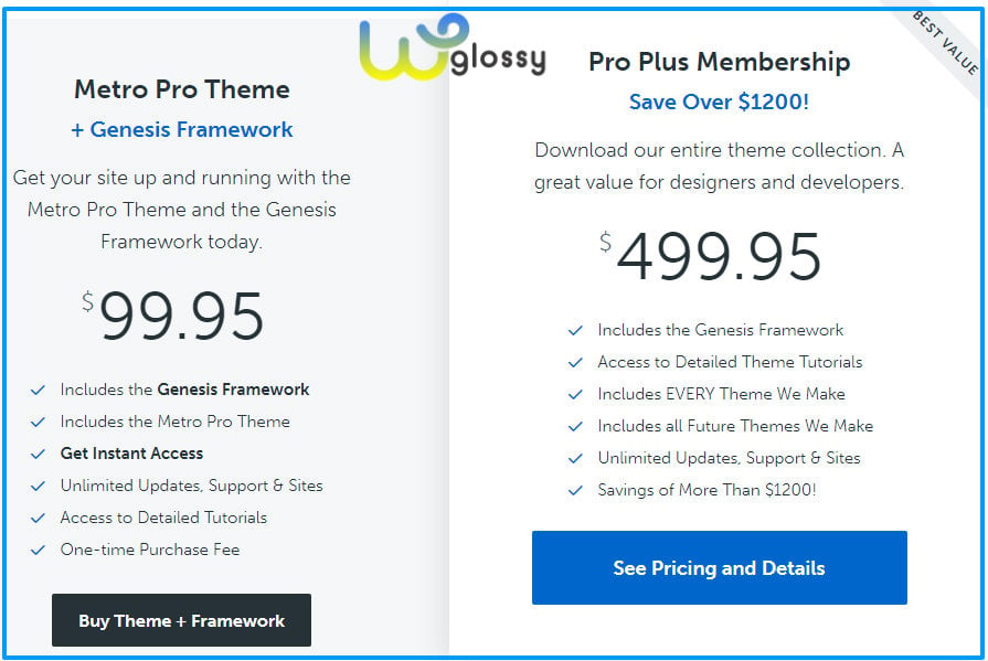 genesis themes price