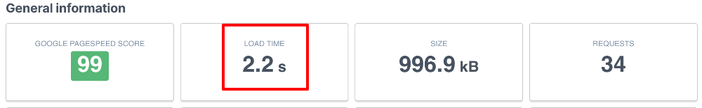 Loading Time Before Database Optimization
