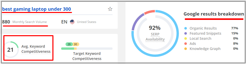 ltp-cloud-competitor-analysis