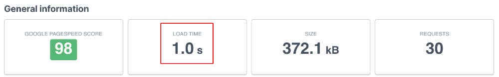 Loading Time After Database Optimization