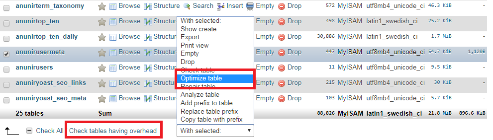 optimize-tables-phpmyadmin-wordpress