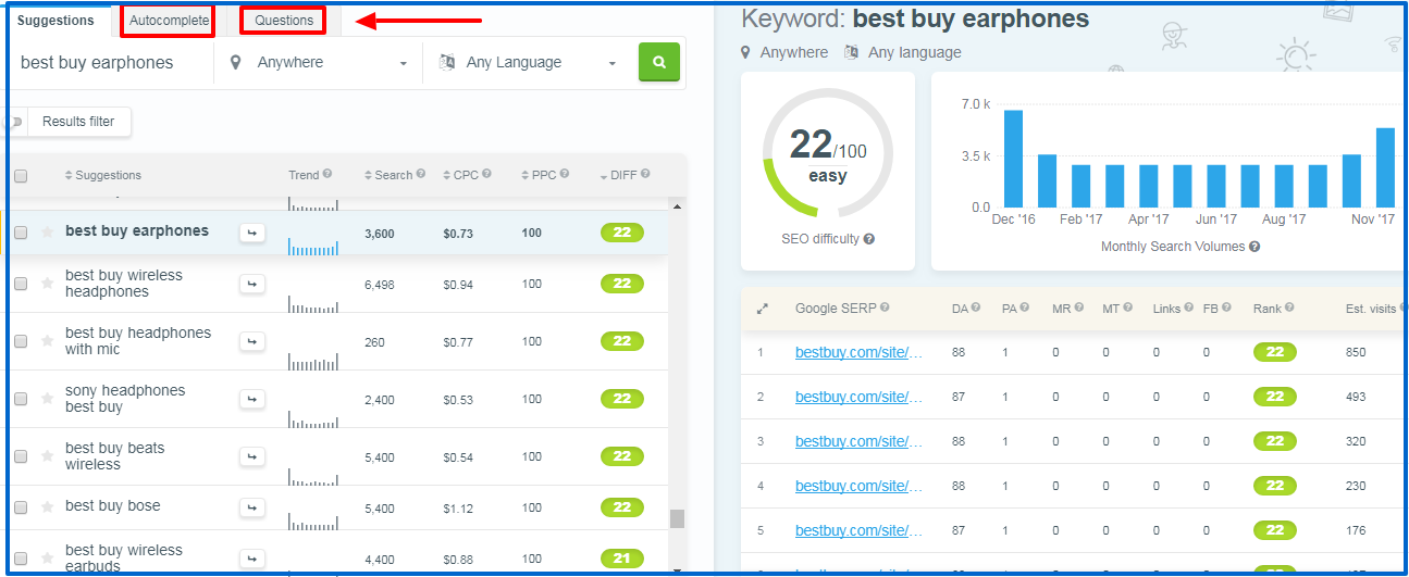 Kwfinder alternative hotsell