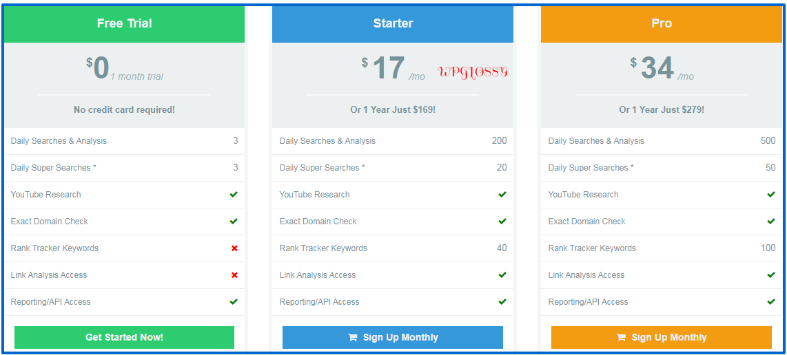 keysearch-similar-kwfinder