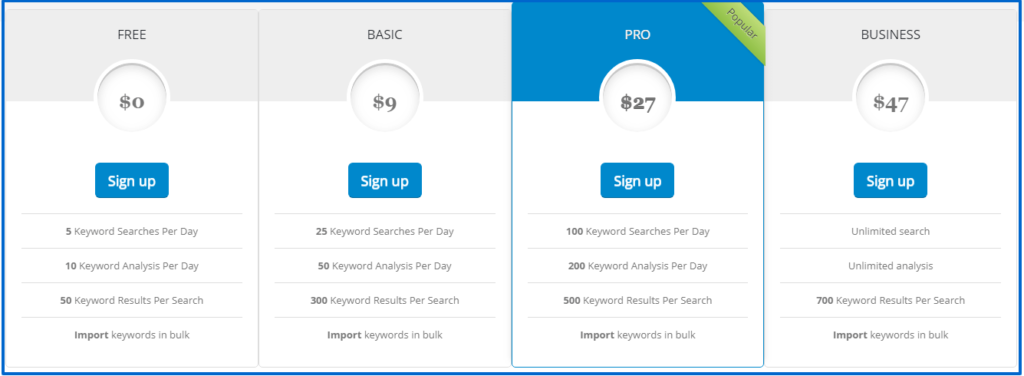 semscoop-pricing 