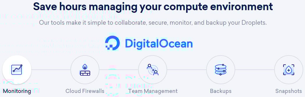 digitalocean-cloud-hosting
