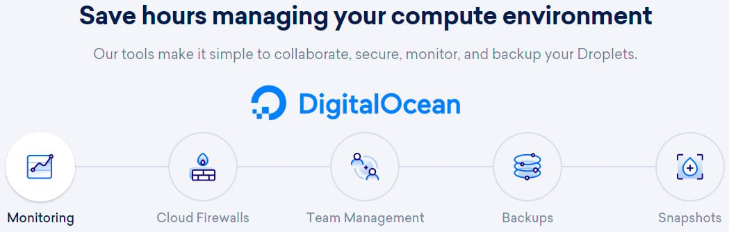 digitalocean-cloud-hosting