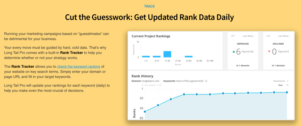 ltp-keyword-rank-tracker