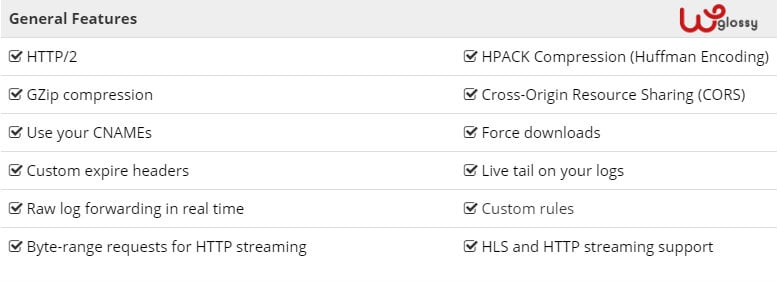keycdn-advanced-features