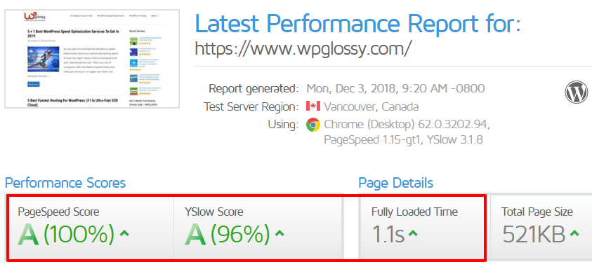 wpglossy-with-cdn