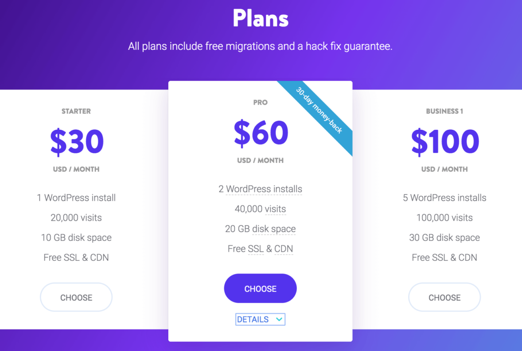 Cloudways Vs Kinsta, Which Is The Best Managed Hosting?