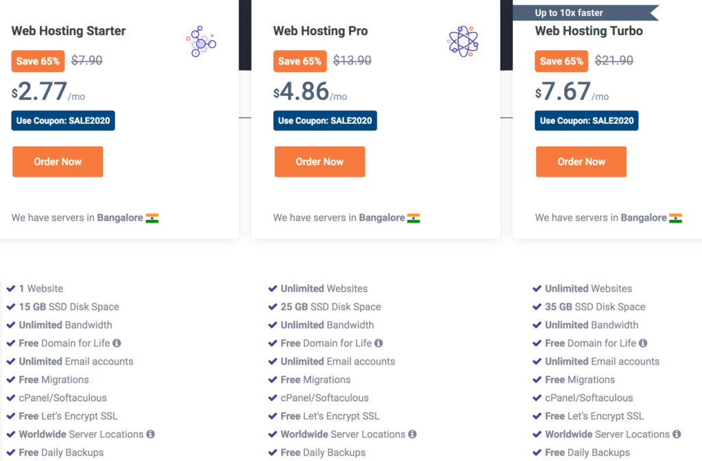 chemicloud-shared-hosting