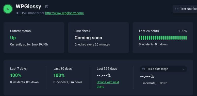 wpglossy-speed-score-cloudways