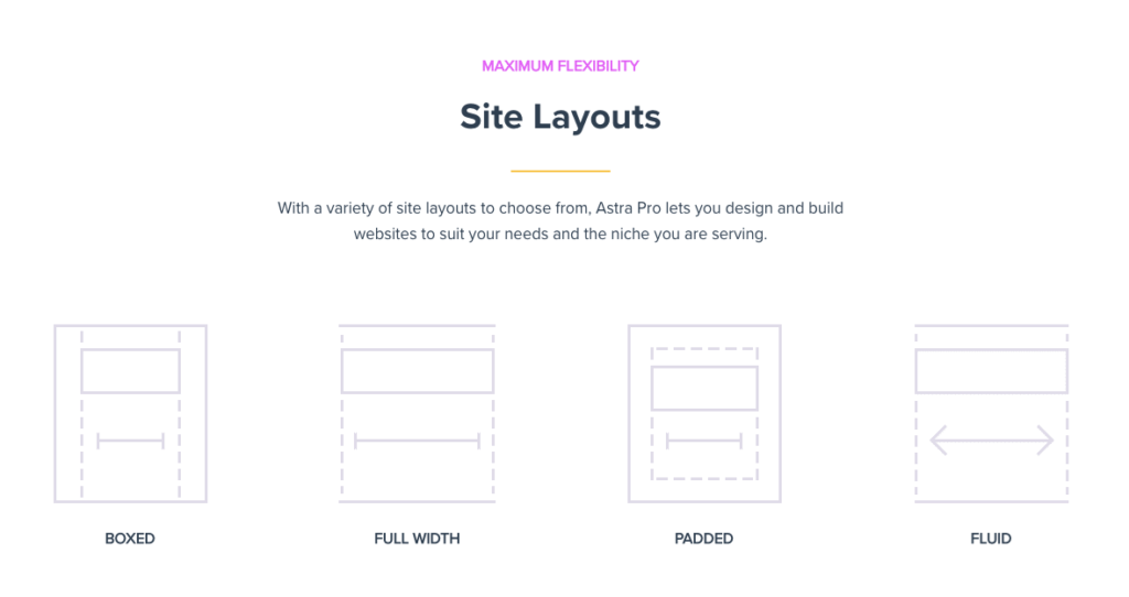astra-theme-site-layouts