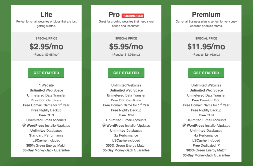 greengeeks-pricing-plans