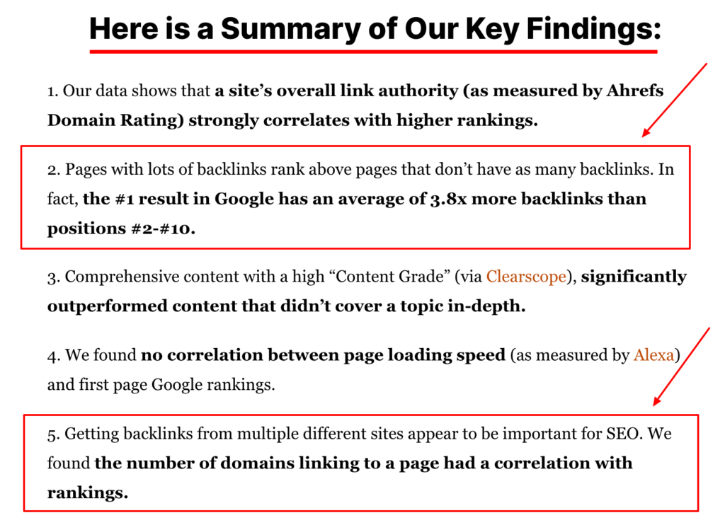 importance-of-backlinks