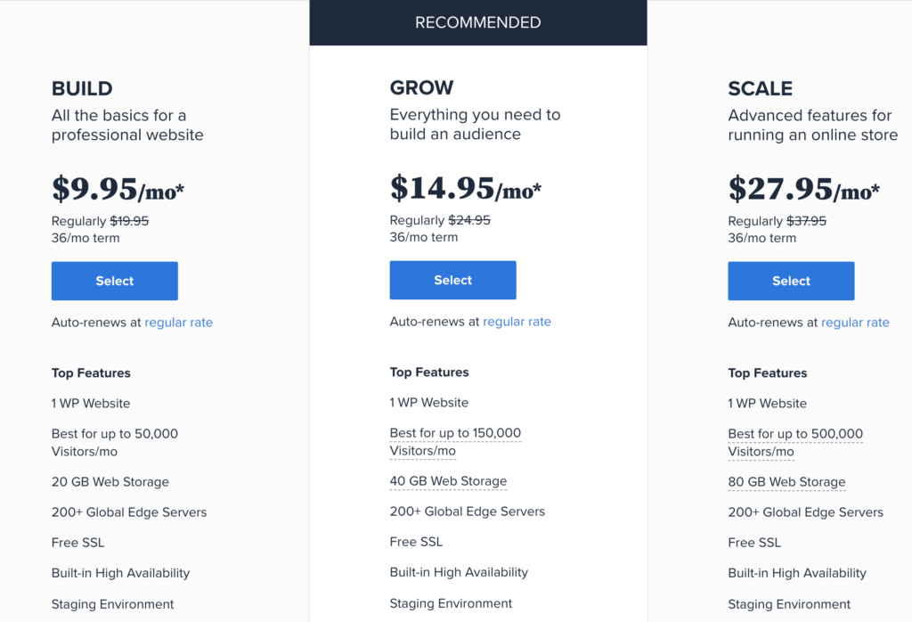 bluehost-managed-pricing 