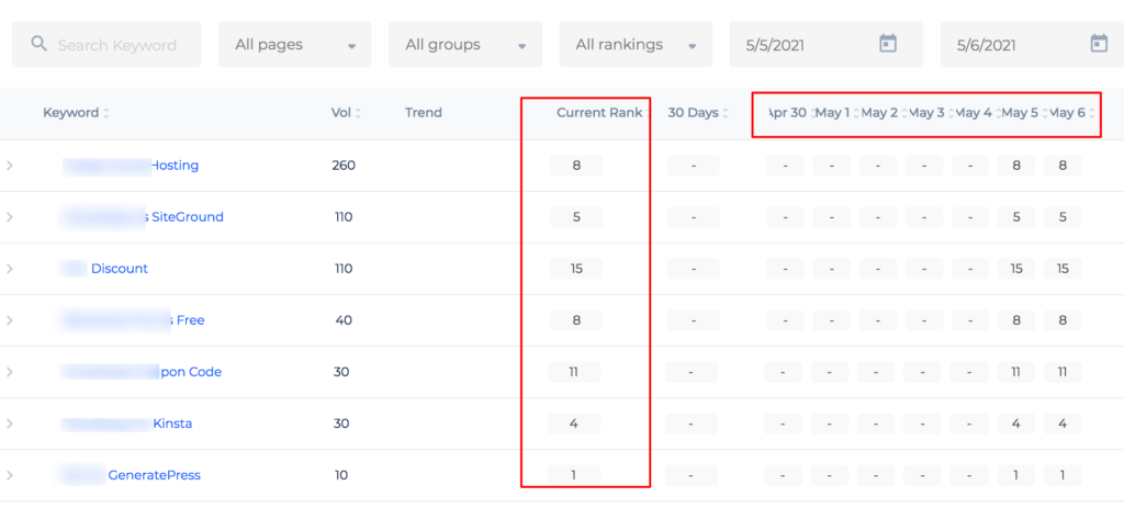 sitechecker-rank-tracking