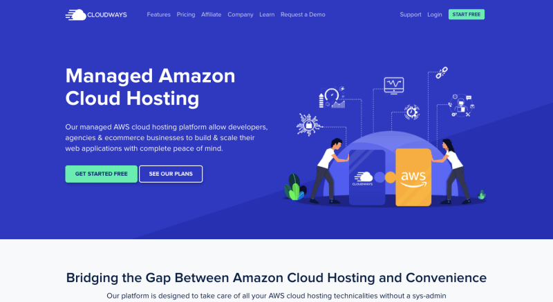 About Cloudways AWS