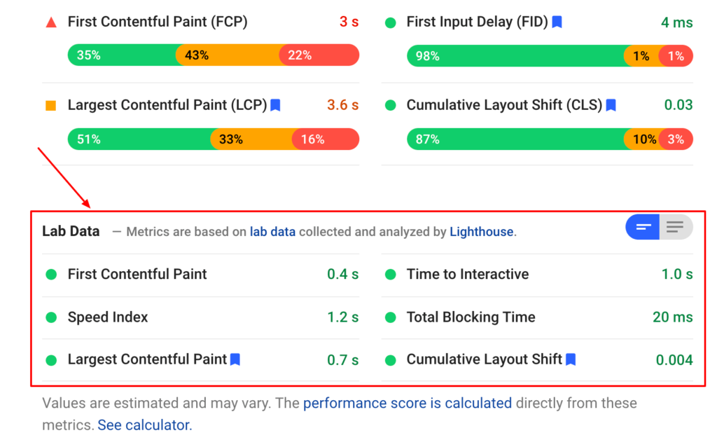 wpglossy-cloudways-core-web-vitals