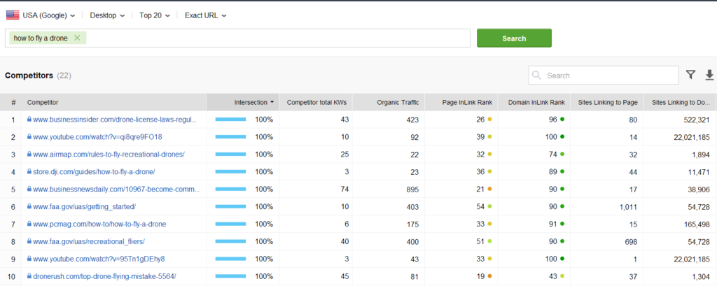 find-seo-competitors