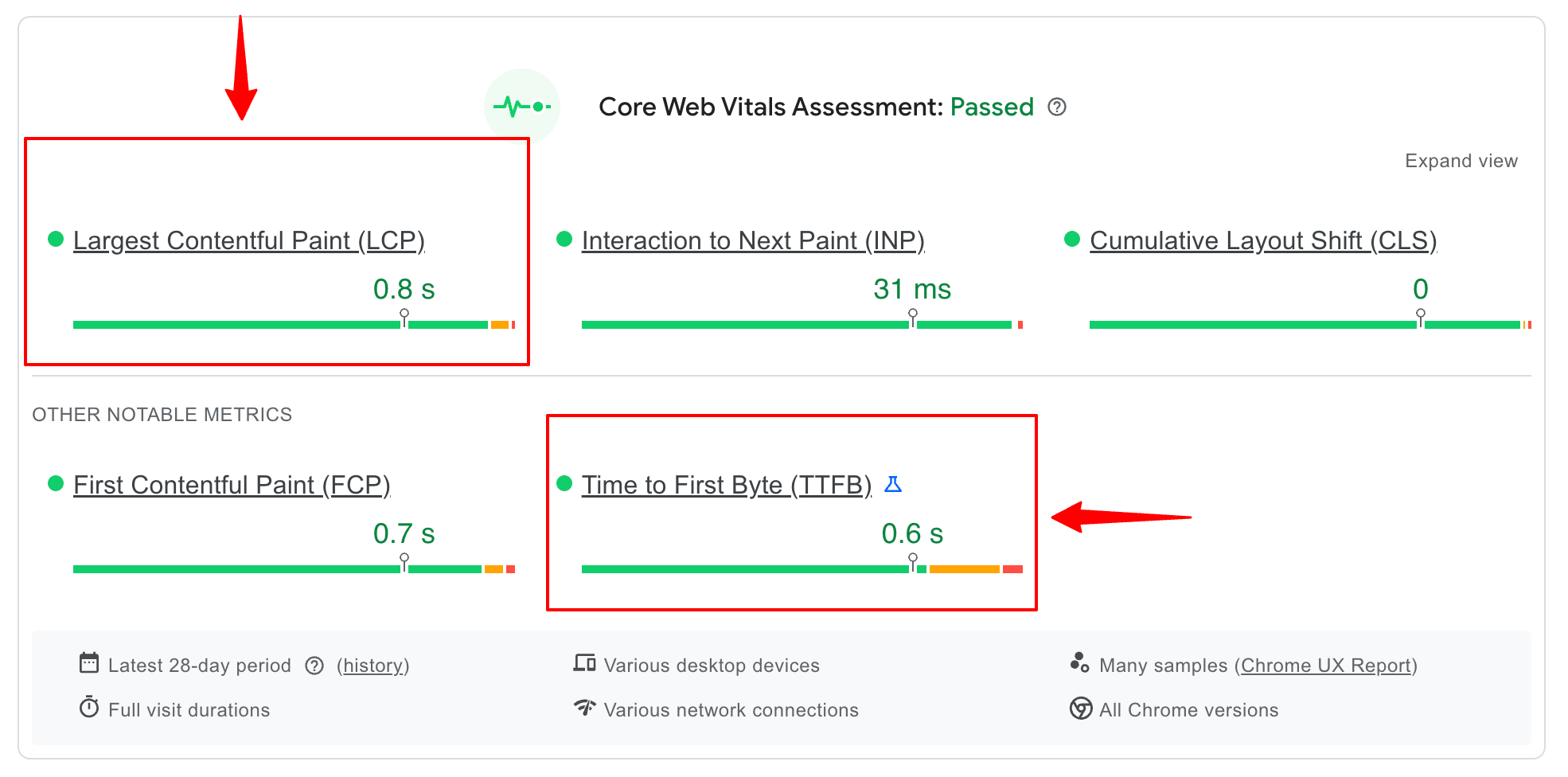 after cache configuration