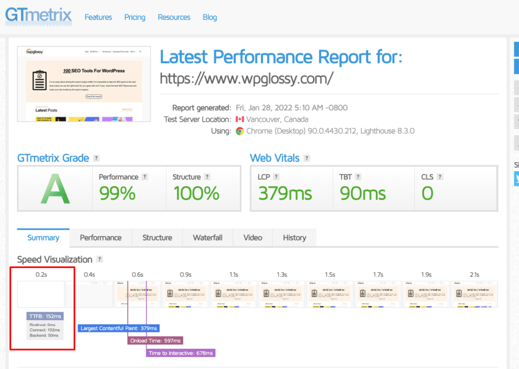 cloudways-make-elementor-fast