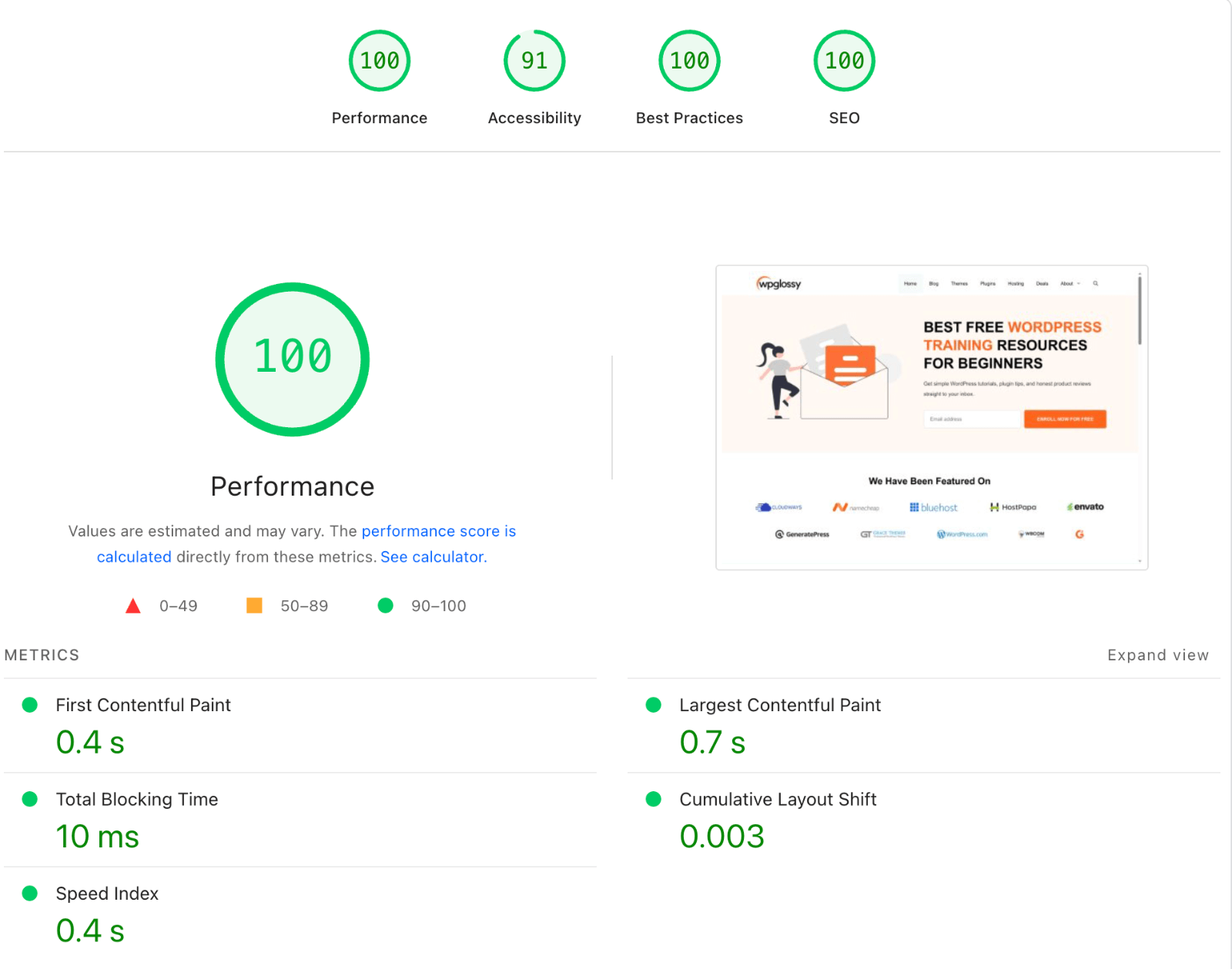 WPGlossy Premium DO Plan cloudways-premium-plan