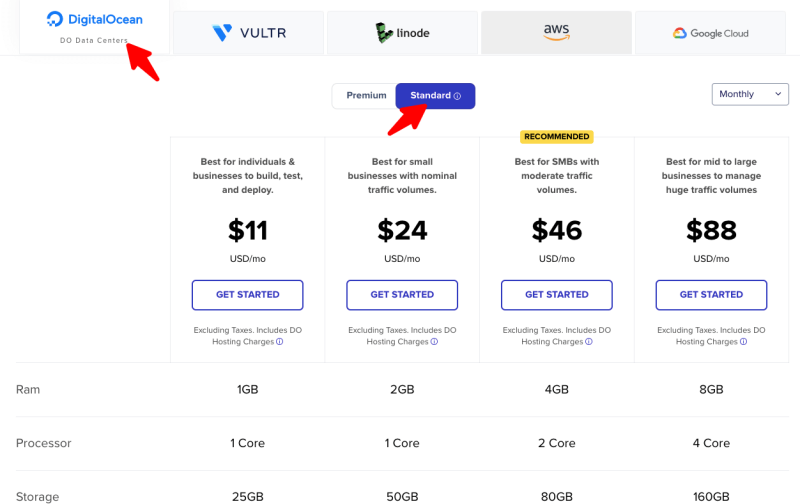 cloudways-digital-ocean-pricing 