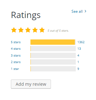 generatepress-ratings