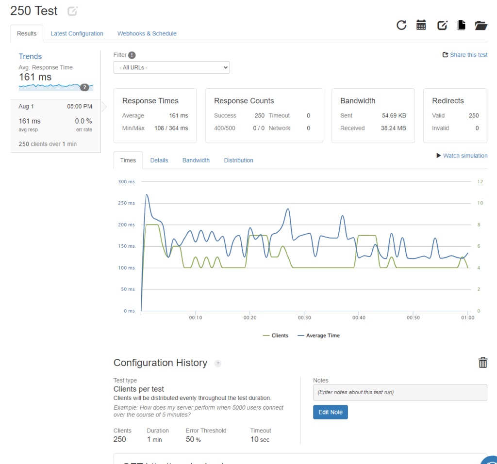 test-results-loader