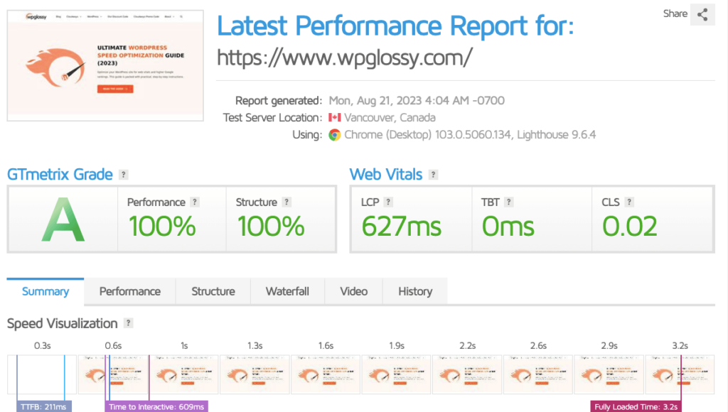 cloudways-speed-test