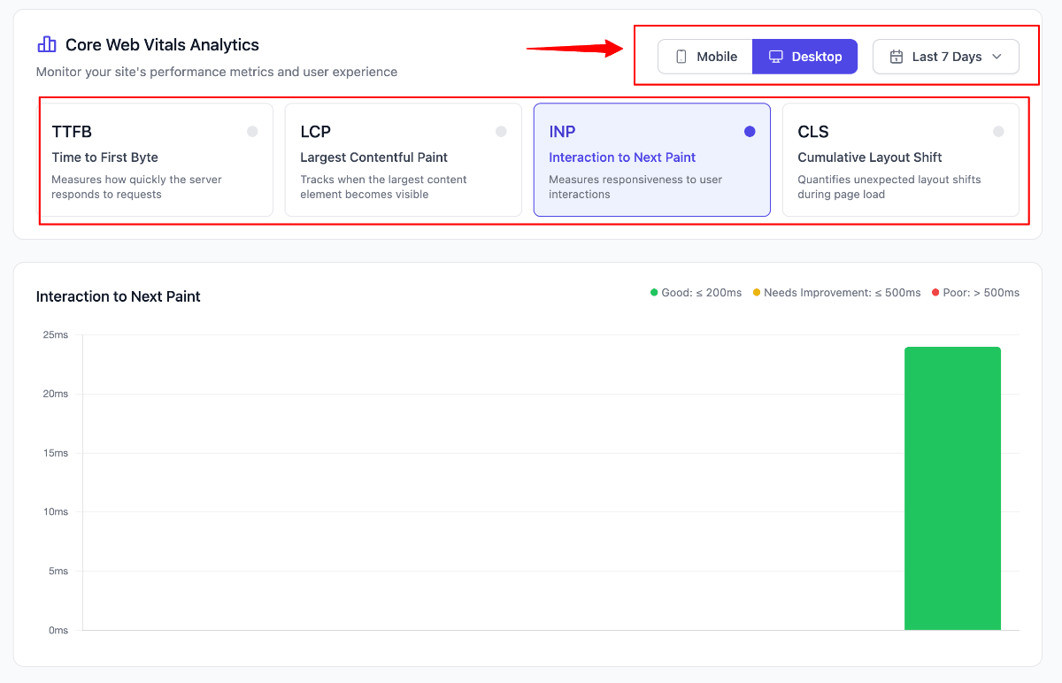FlyingPress Core Web Virals Settings Core Web Vitals FlyingPress