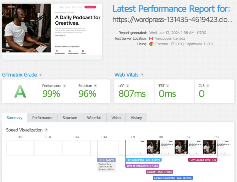 paid-astra-theme-speed-score