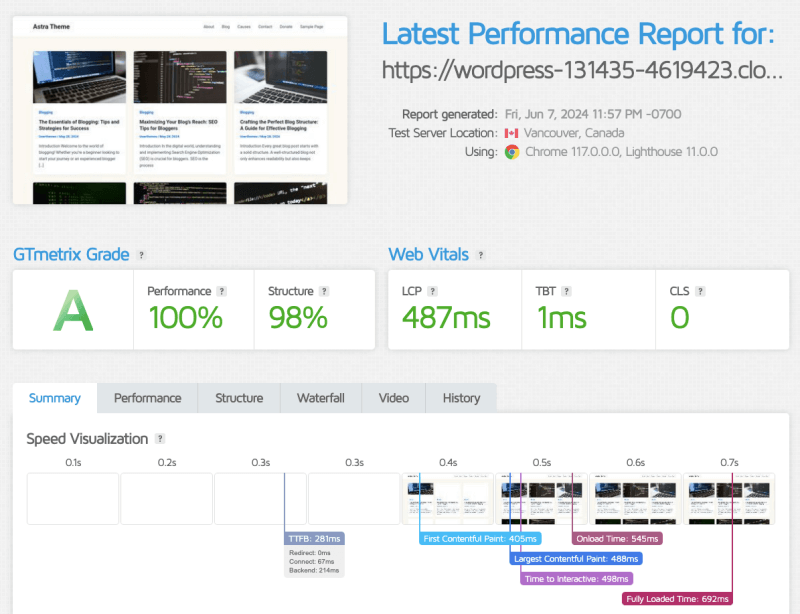 free-astra-theme-speed