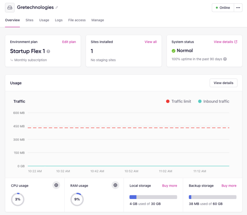 rapyd-cloud-hosting-cpu-usage