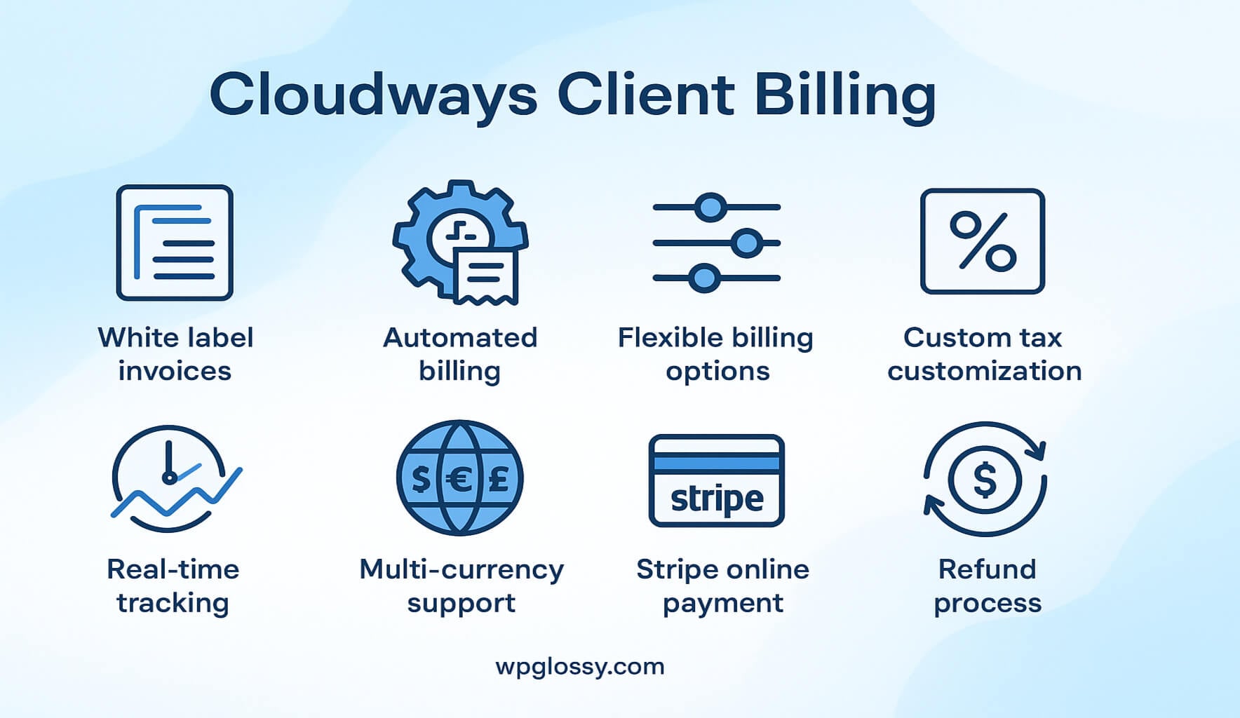 Cloudways-client-billing-features