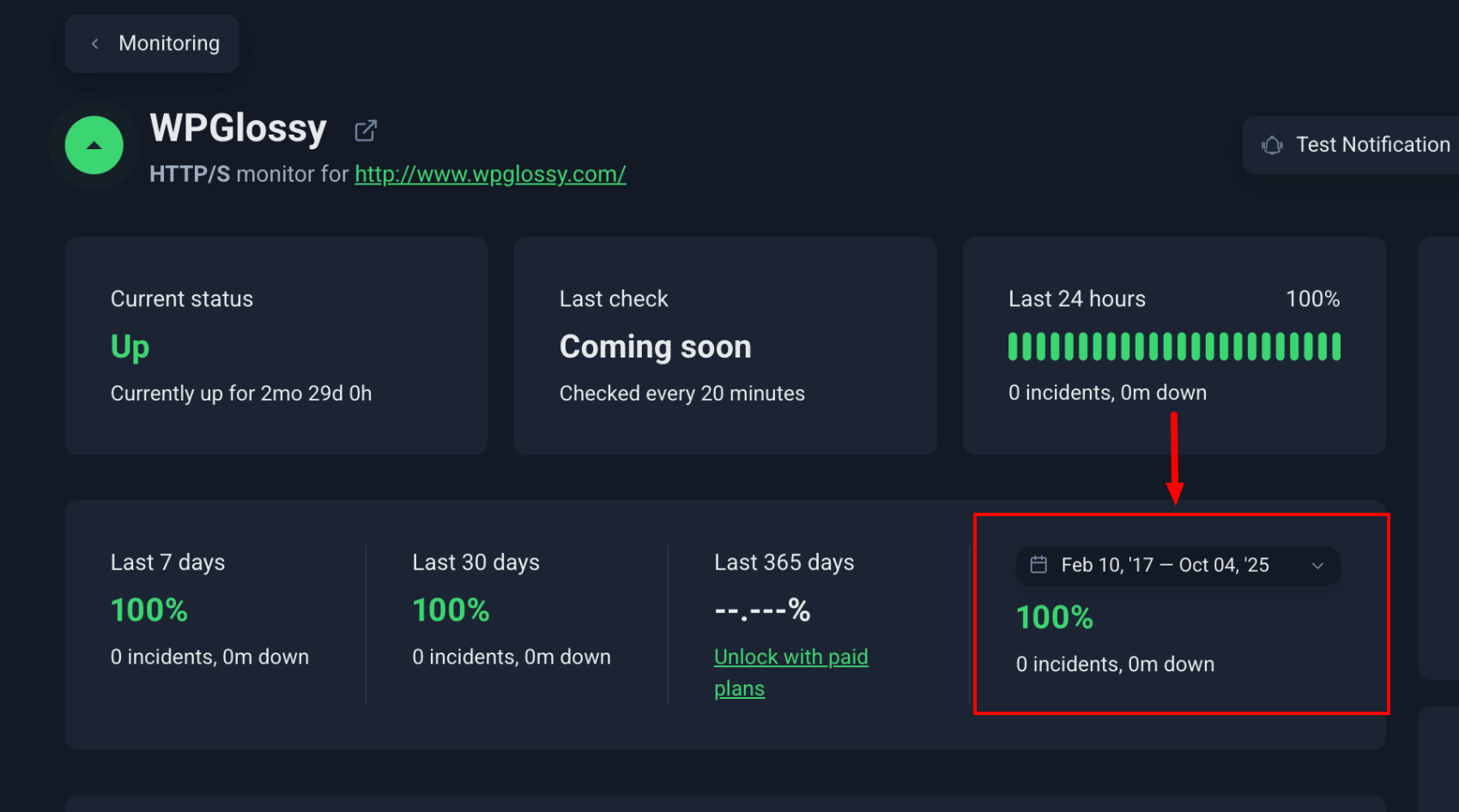 WPGlossy Uptime Score WPGlossy Uptime Performance